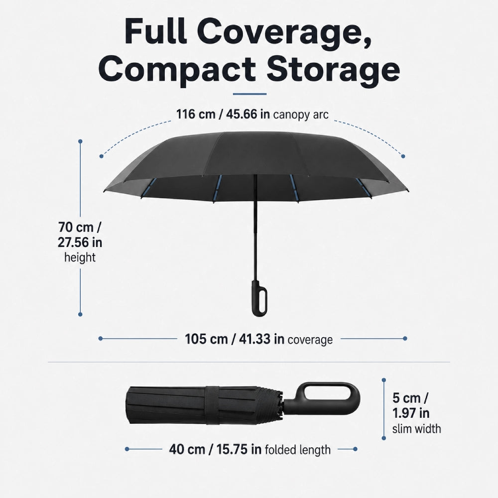 Umbremo™ Automatic Folding Umbrella